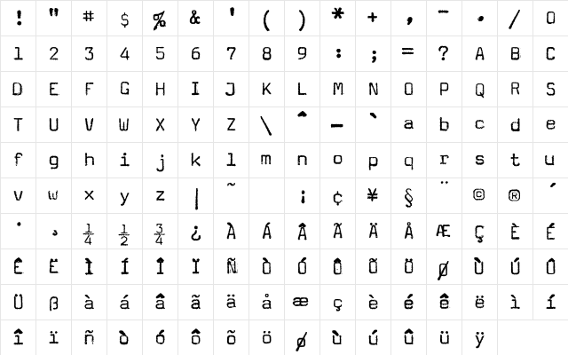 Magda Medium Character Map