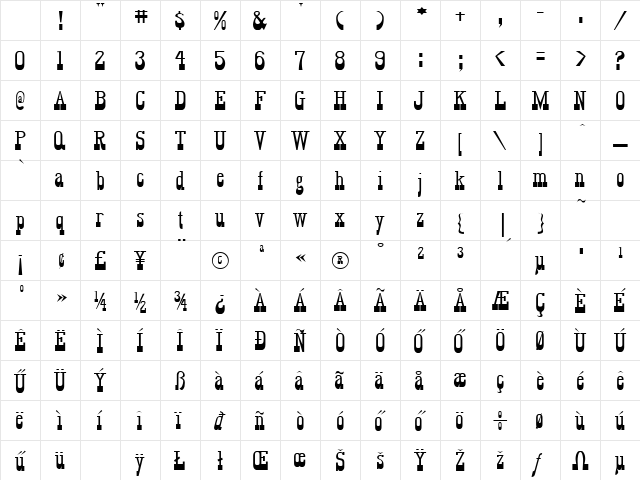 Hu_Bigbotton Regular Character Map