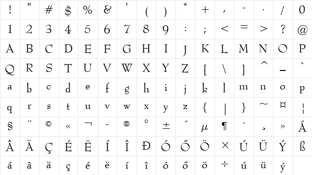 Hu_Bernodern Regular Character Map Hu_Bernodern Regular Character Map