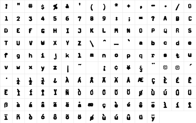 Magda Medium Character Map