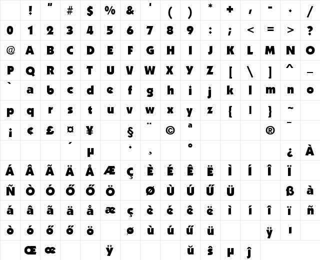 Hu_Boder Regular Character Map