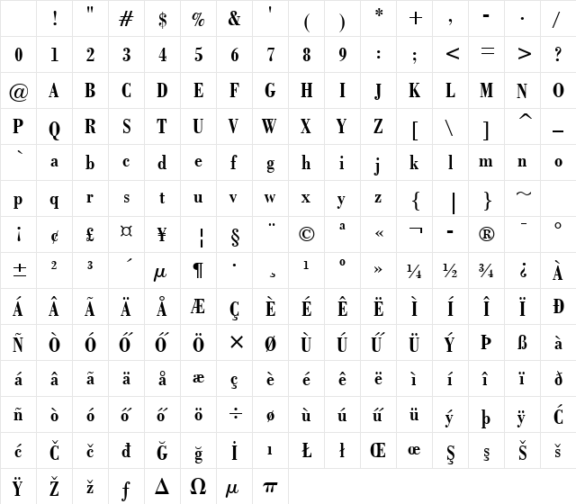 Hu_Bodoq Regular Character Map Hu_Bodoq Regular Character Map