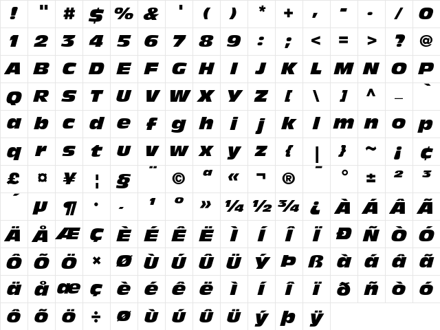 Antique Olive Nord Italic Character Map