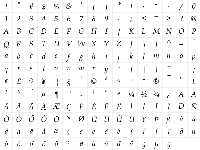 Hu_Bookver Regular Character Map
