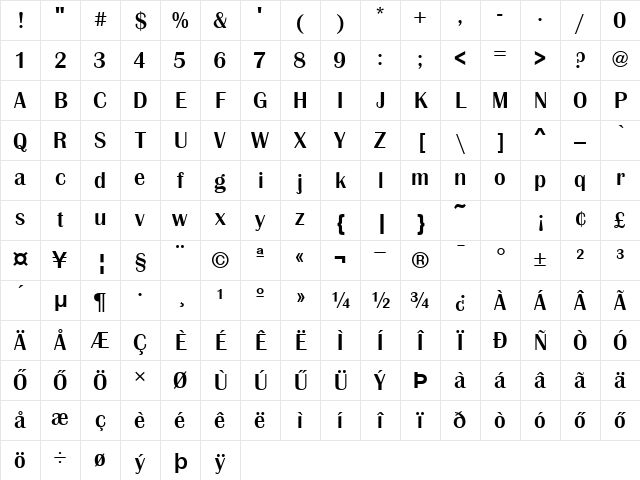 Hu_Britannic Regular Character Map Hu_Britannic Regular Character Map
