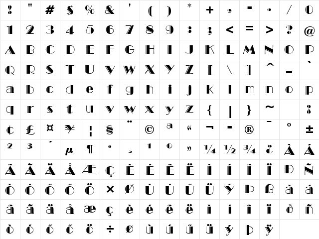 Hu_Broad Regular Character Map
