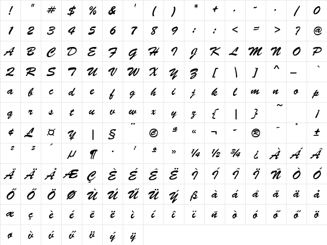 Hu_Brushnom Regular Character Map