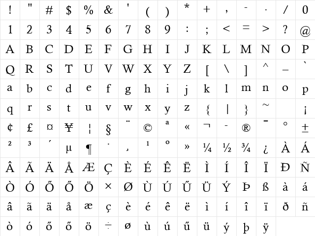 Hu_Calisto MT Regular Character Map