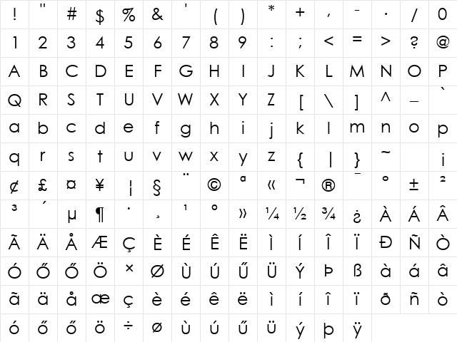 Hu_Century Gothic Regular Character Map