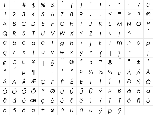 Hu_CenGoI Regular Character Map