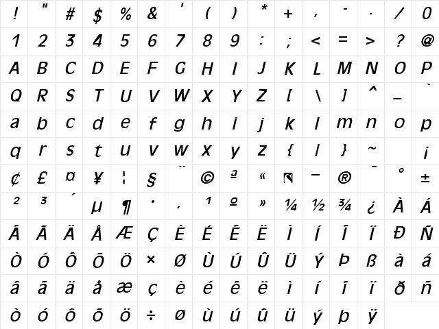 Antique Ovation kursiv Character Map