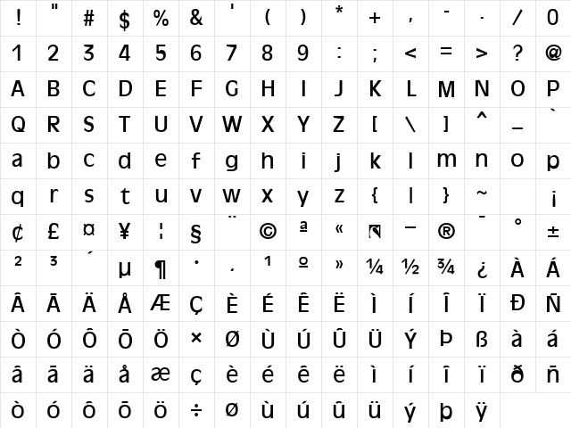 Antique Ovation normal Character Map