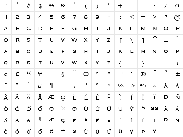 Hu_Coppa Regular Character Map