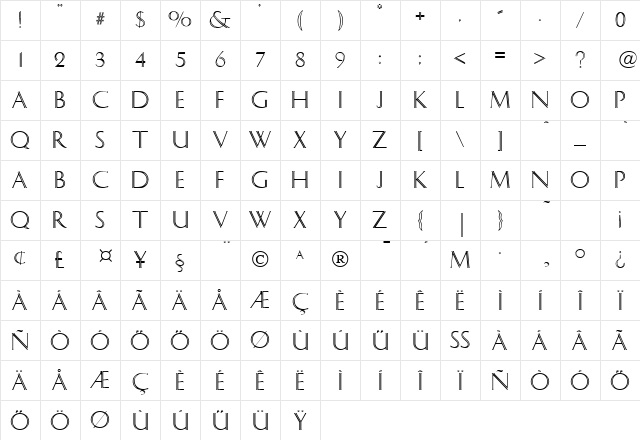 Hu_Caesar Regular Character Map