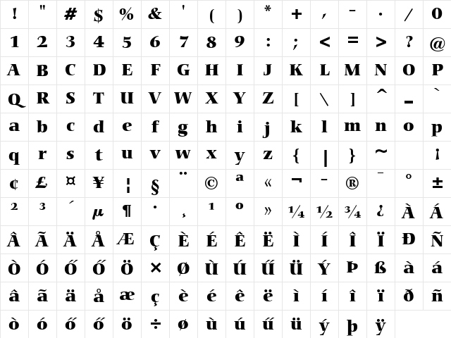 Hu_Carim Regular Character Map