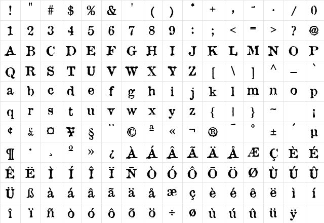 Antique Type Regular Character Map Antique Type Regular Character Map