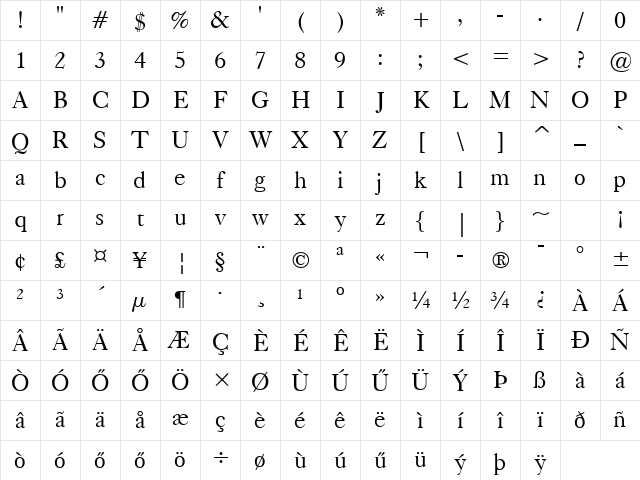 Hu_Caslb Regular Character Map