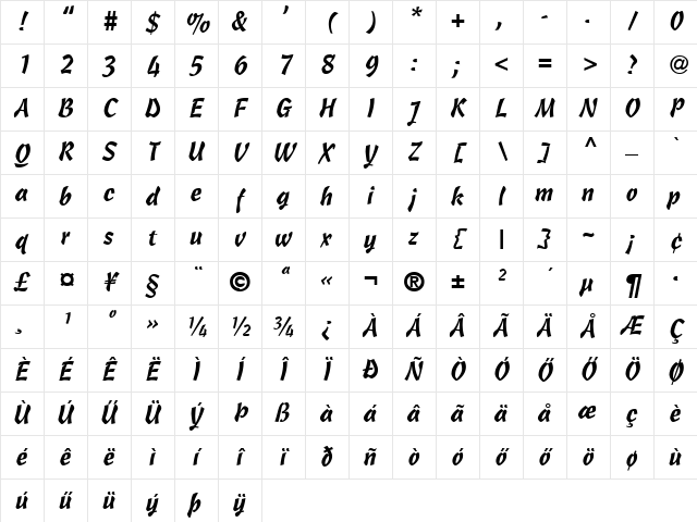 Hu_Castanet Regular Character Map Hu_Castanet Regular Character Map