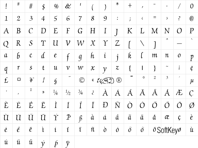 Hu_Chanc Regular Character Map