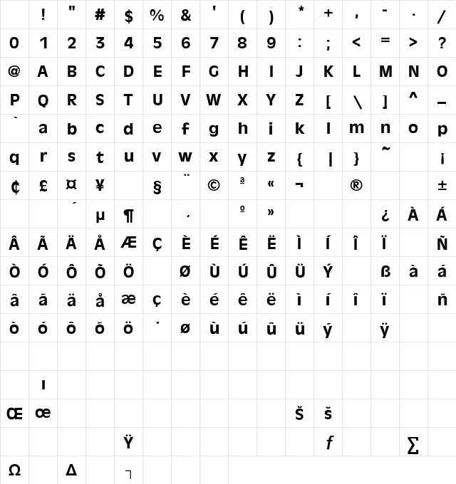 Antique-Olive Regular Character Map