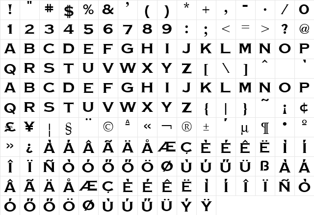 Hu_Copb Regular Character Map