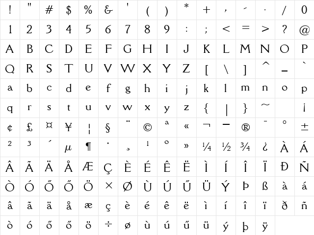 Hu_Delal Regular Character Map