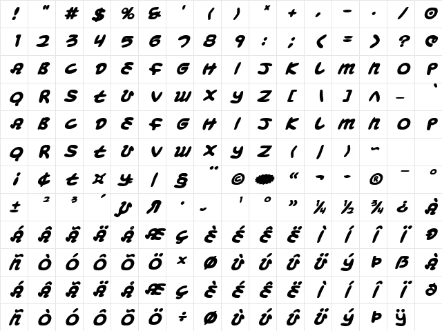 Magic Beans Bold Italic Bold Italic Character Map