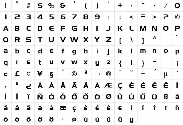 Hu_Denma Regular Character Map