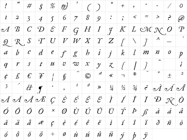 AntiqueAncienne Regular Character Map