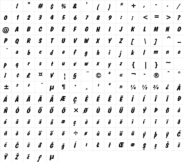 Hu_Domu Regular Character Map
