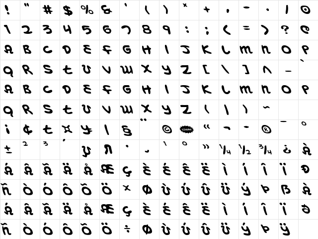 Magic Beans Leftalic Leftalic Character Map