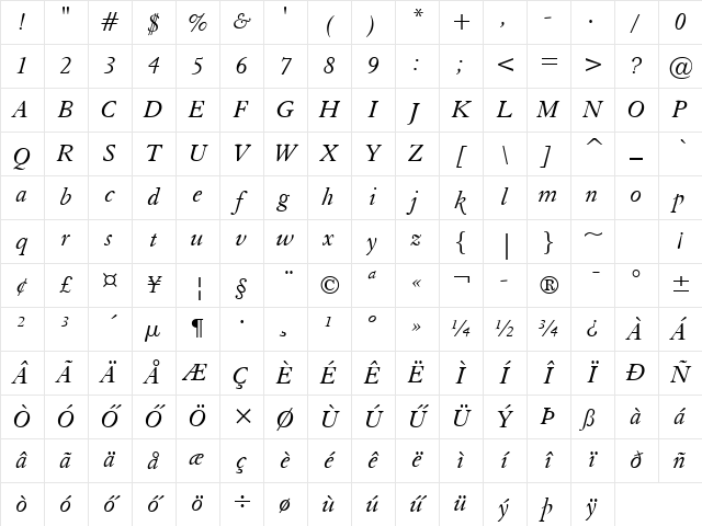 Hu_Elegm Regular Character Map Hu_Elegm Regular Character Map