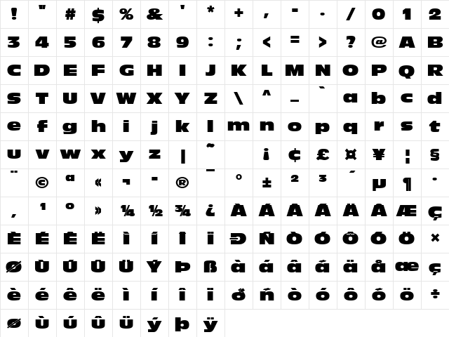 AntiqueOliNorPReg Regular Character Map