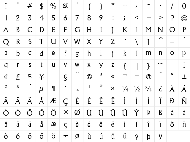 Hu_Flarr Regular Character Map