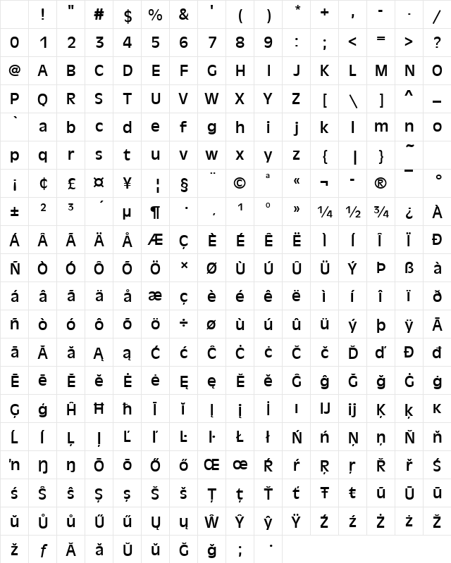 AntiqueOliT Regular Character Map