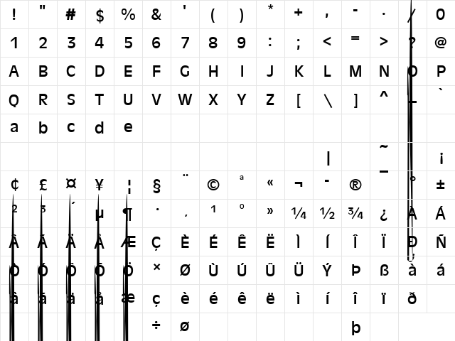 AntiqueOliT Regular Character Map