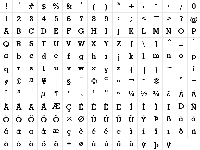 Hu_Geof Regular Character Map