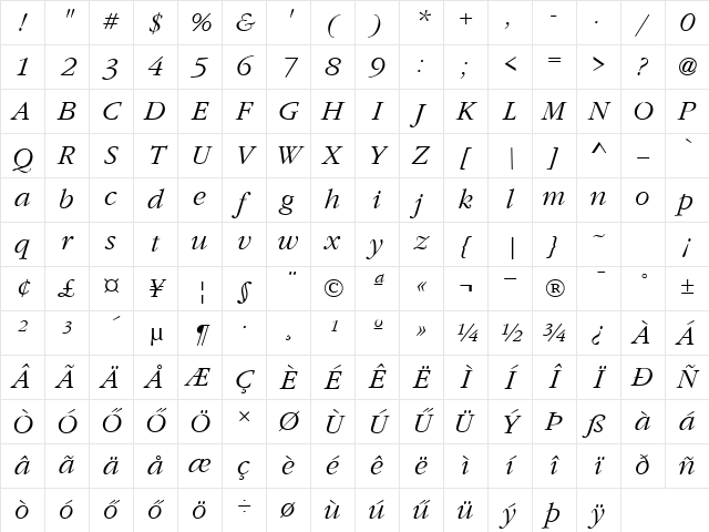Hu_Gernf Regular Character Map Hu_Gernf Regular Character Map