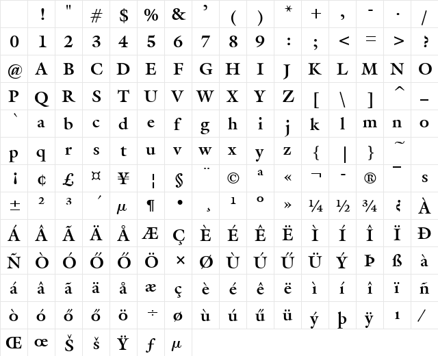 Hu_Joulg Regular Character Map Hu_Joulg Regular Character Map
