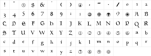 Magic:the Gathering Regular Character Map