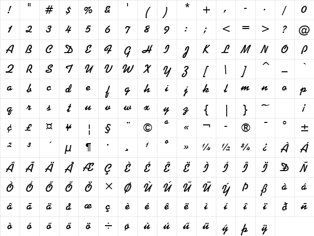 Hu_Kaufn Regular Character Map