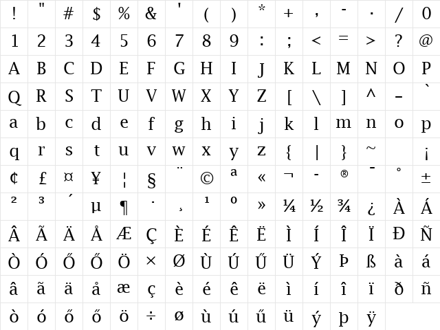 Hu_Luca Fax Regular Character Map Hu_Luca Fax Regular Character Map