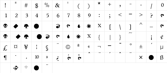 MagicSymbols Regular Character Map