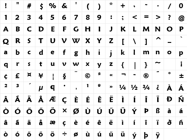 Hu_Maiandra GD  Bold Regular Character Map