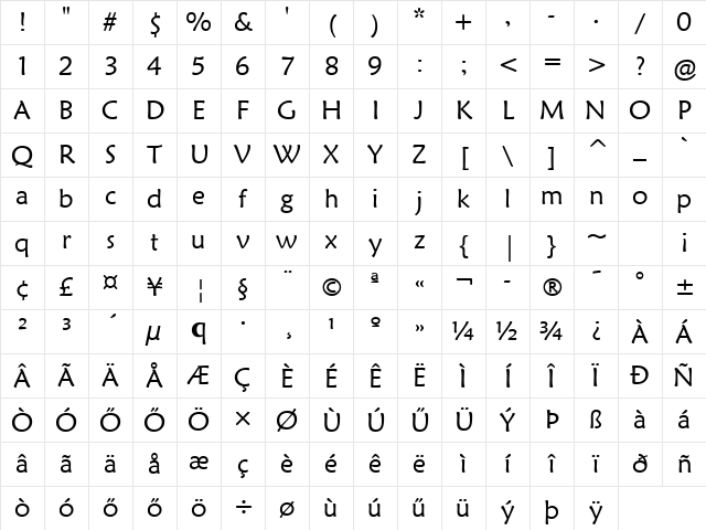 Hu_Maiandra GD Regular Character Map