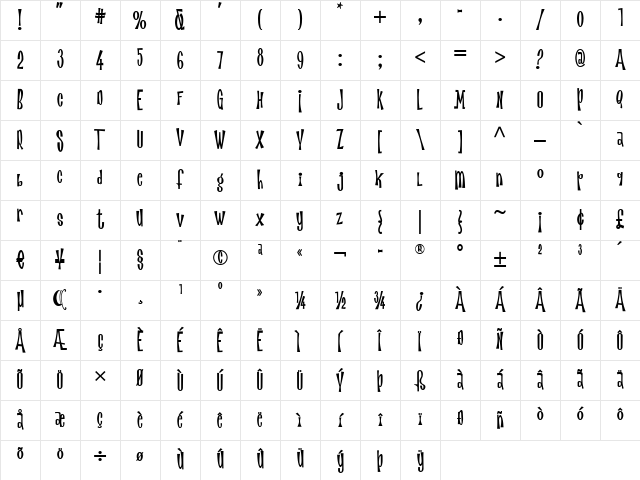 MagicTwangerNF Regular Character Map