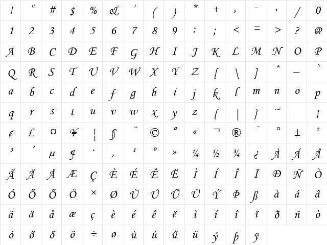 Hu_Monotype Corsiva Regular Character Map