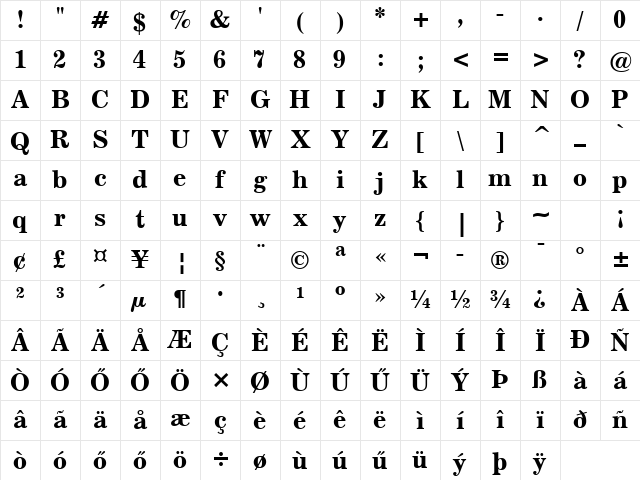Hu_News 702 BT Bold Regular Character Map Hu_News 702 BT Bold Regular Character Map
