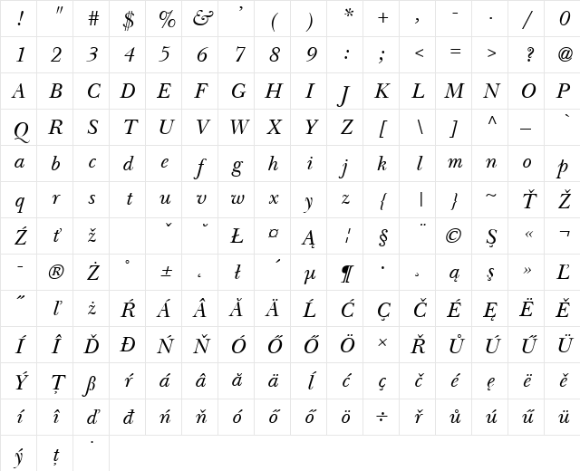 Hu_Nebraska Italic Regular Character Map