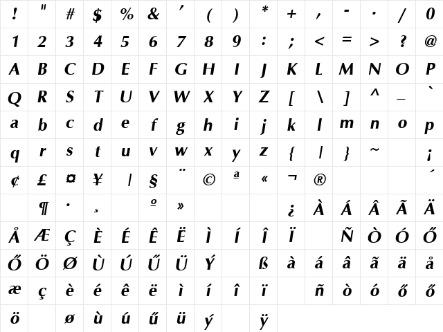 Hu_Optimal  BoldOblique Regular Character Map